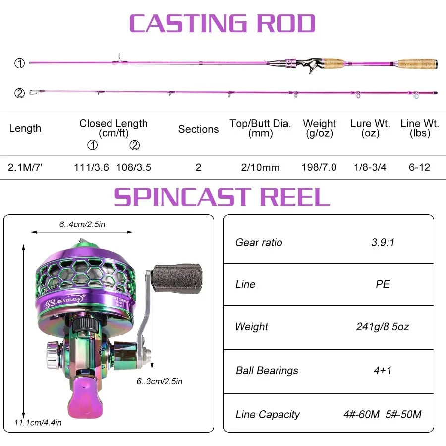 Spincast Fishing Rod Reel Combo 2 Pieces Medium Heavy Pole with Super Smooth Reel TroubleFree PushButton Bait Casti