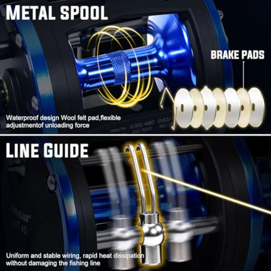 2Piece Trolling Fishing Rod Combo with 3.8:1 Gear Ratio and 3+1 Bearings for Saltwater and Big Game Fishing Durable Aluminum Re