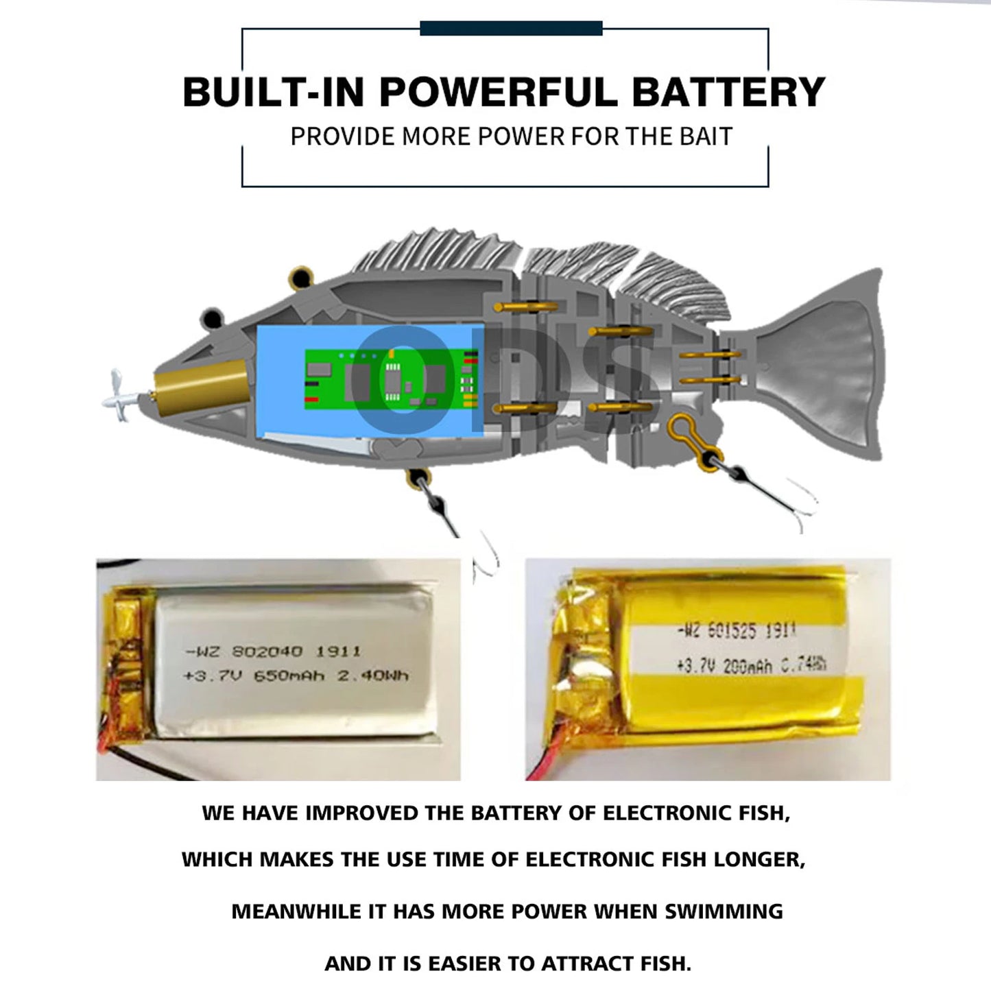 Robotic Swimming Lures 130mm 4 Segements Swimbait 35/54g Fishing Auto Electric Wobblers USB Rechargeable LED Light For Bass Pike