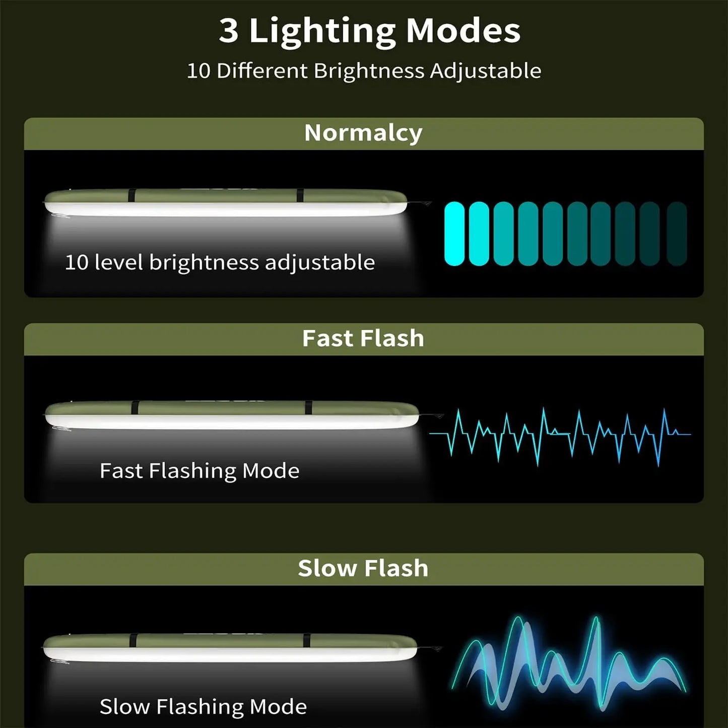 Corded Plug-in Model Camping Tent Light Bar IP66 Waterproof LED Tube, Foldable Inflatable Outdoor Lights Suitable for Camping