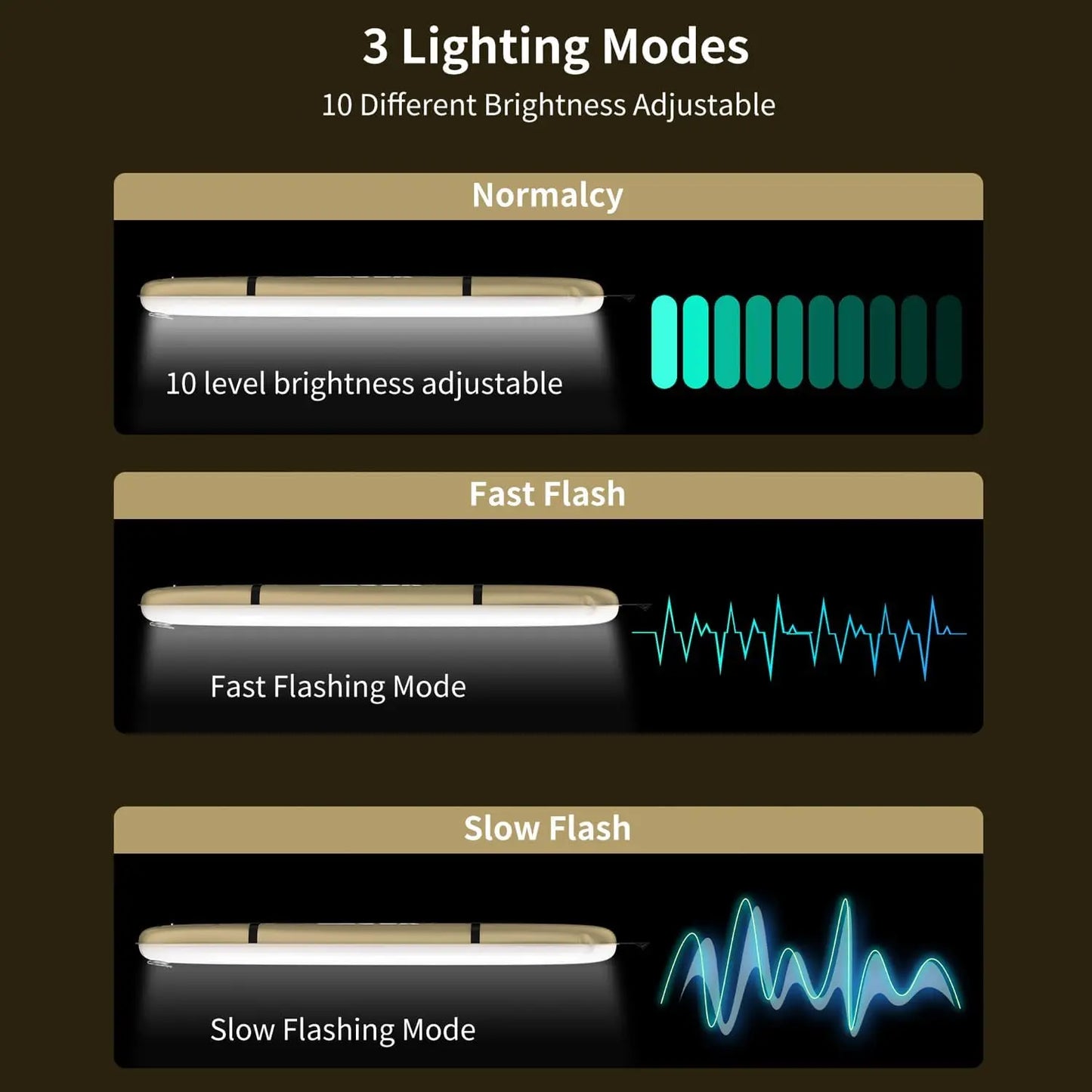 Corded Plug-in Model Camping Tent Light Bar IP66 Waterproof LED Tube, Foldable Inflatable Outdoor Lights Suitable for Camping