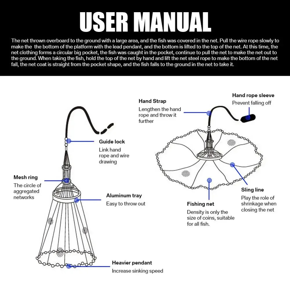 With sinker and without sinker Cast Net Fishing Network USA Hand Cast Net Outdoor Throw Catch Fishing Net Tool Gill net