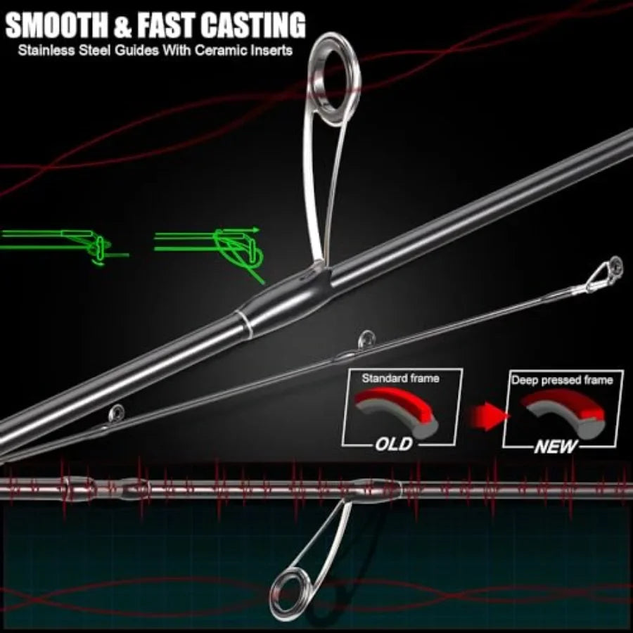 2Piece Spinning Fishing Rod and Reel Combo with SplitGrip Golf Handle 30 Ton Carbon Fiber Construction Lightweig