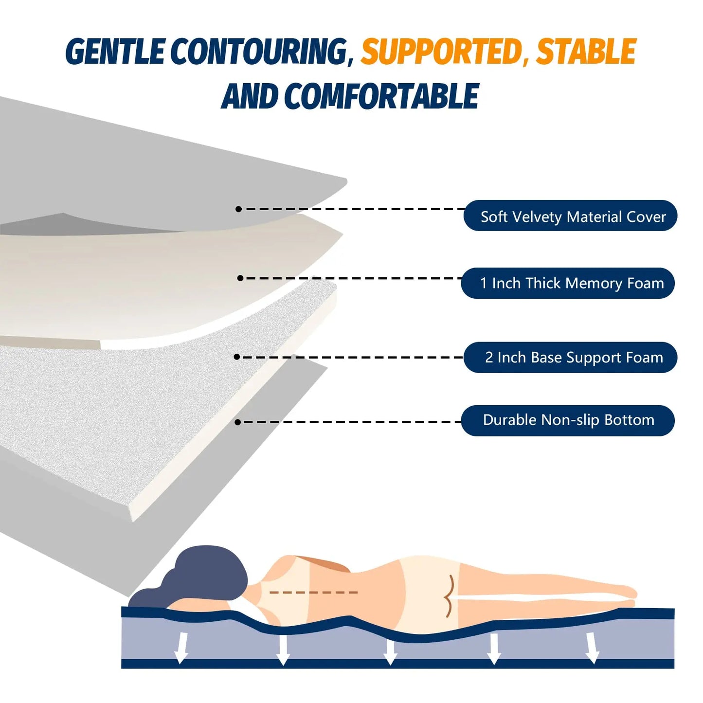 WESTTUNE Memory Foam Camping Sleeping Pad CertiPUR-US Mattress Portable Roll Up Cot Bed for Car Mat with Travel Bag Grey