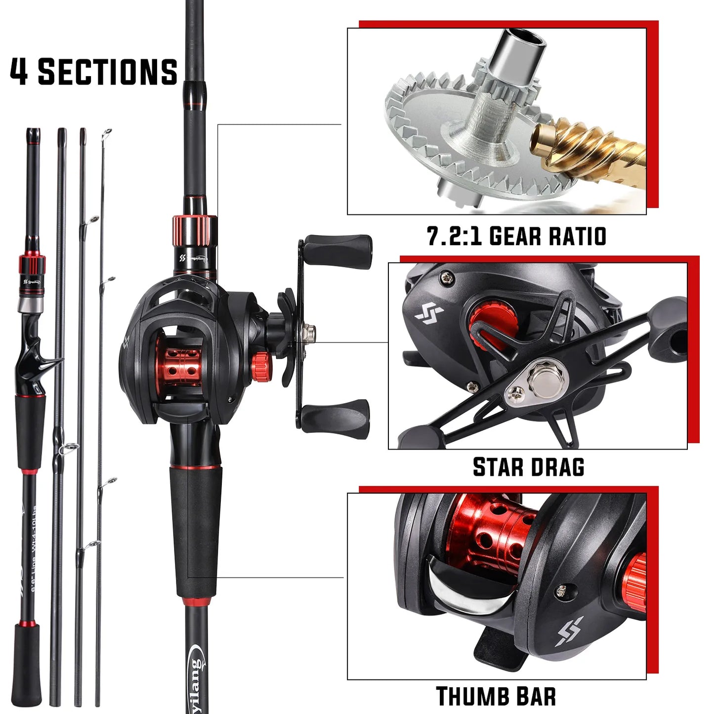 Sougayilang Fishing Rod Reel Combo 1.8~2.1m Carbon Fiber Casting Rod and 7.2:1 Gear Ratio Baitcasting Ree Max Drag 10kg for Bass