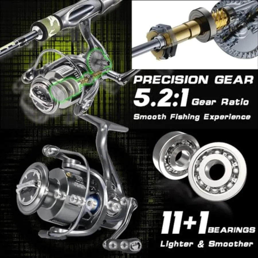 2Piece Spinning Fishing Rod and Reel Combo with SplitGrip Golf Handle 30 Ton Carbon Fiber Construction Lightweig