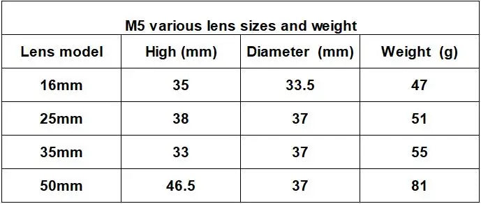 Digital Night Vision Riflescope 940nm IR Scope Sight Monocular 5X Zoom HD 1080P Video Photo 300m Night Vision for Hunting