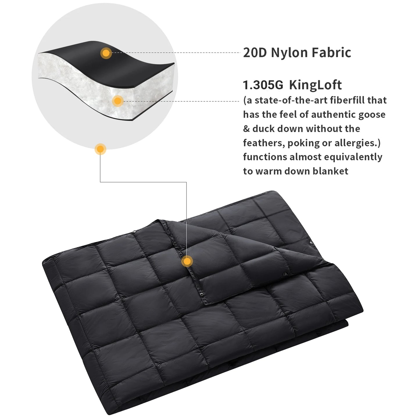 KingCamp Multifunctional Blankets, Warm Camping Quilt Insulation, Widened And Enlarged Design, Puffy Blanket For Picnic
