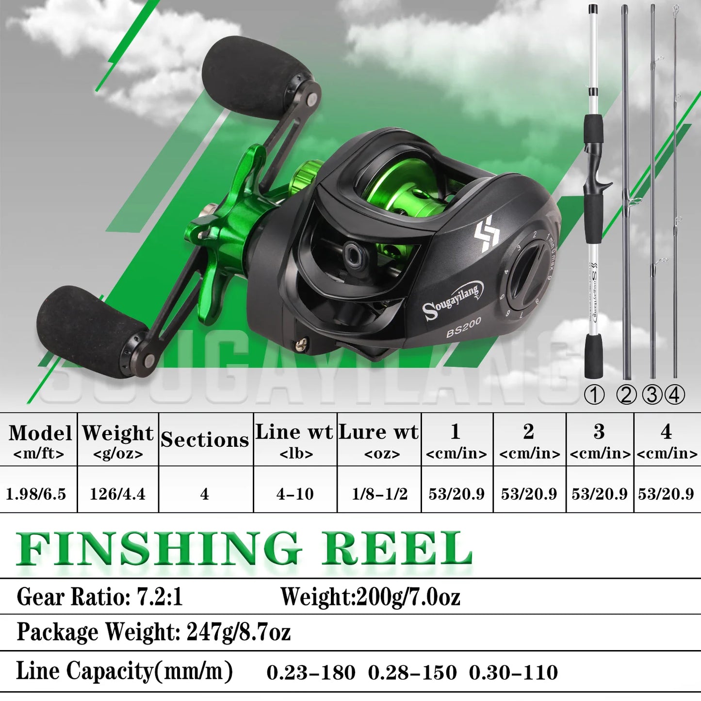 Sougayilang Fishing Rod Reel Combo 1.8m 4-Sections Carbon Fiber Rod and 7.2:1 Speed Gear Ratio Max Drag 8kg for Bass Pike Pesca