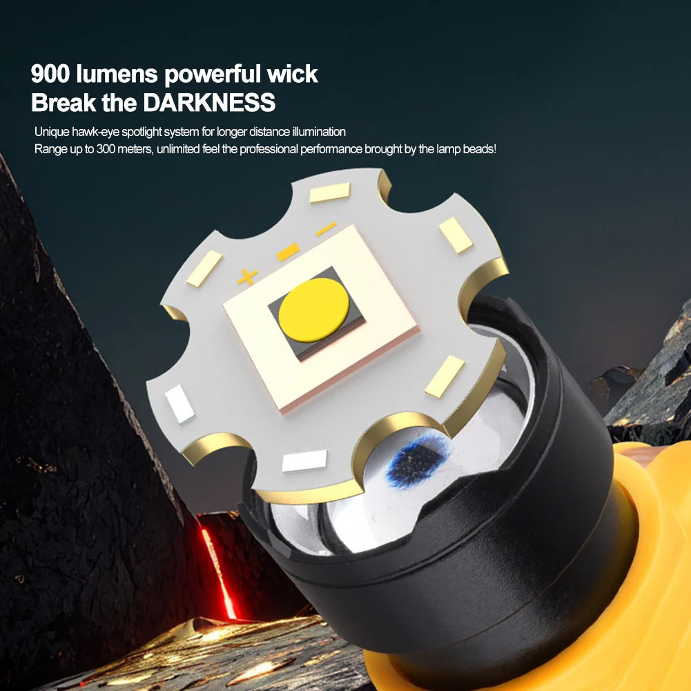 Sensor COB LED Headlamp USB Rechargeable Head Torch Flashlight Built-in Battery Super Bright Torch for Outdoor Fishing Camping