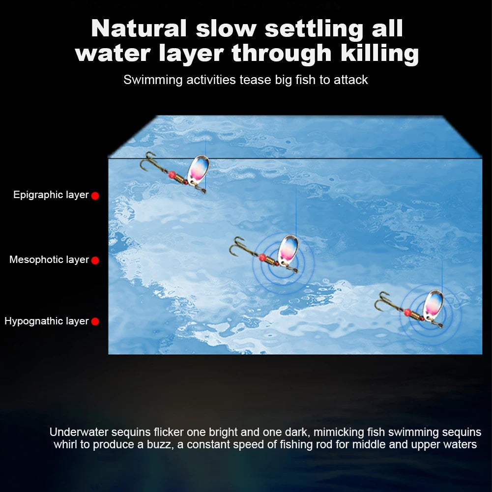 10Pcs Spinner Bait Sequins Bait 360 Degree Rotating Treble Hooks Wobblers Artificial Bass Bait for Freshwater Seawater