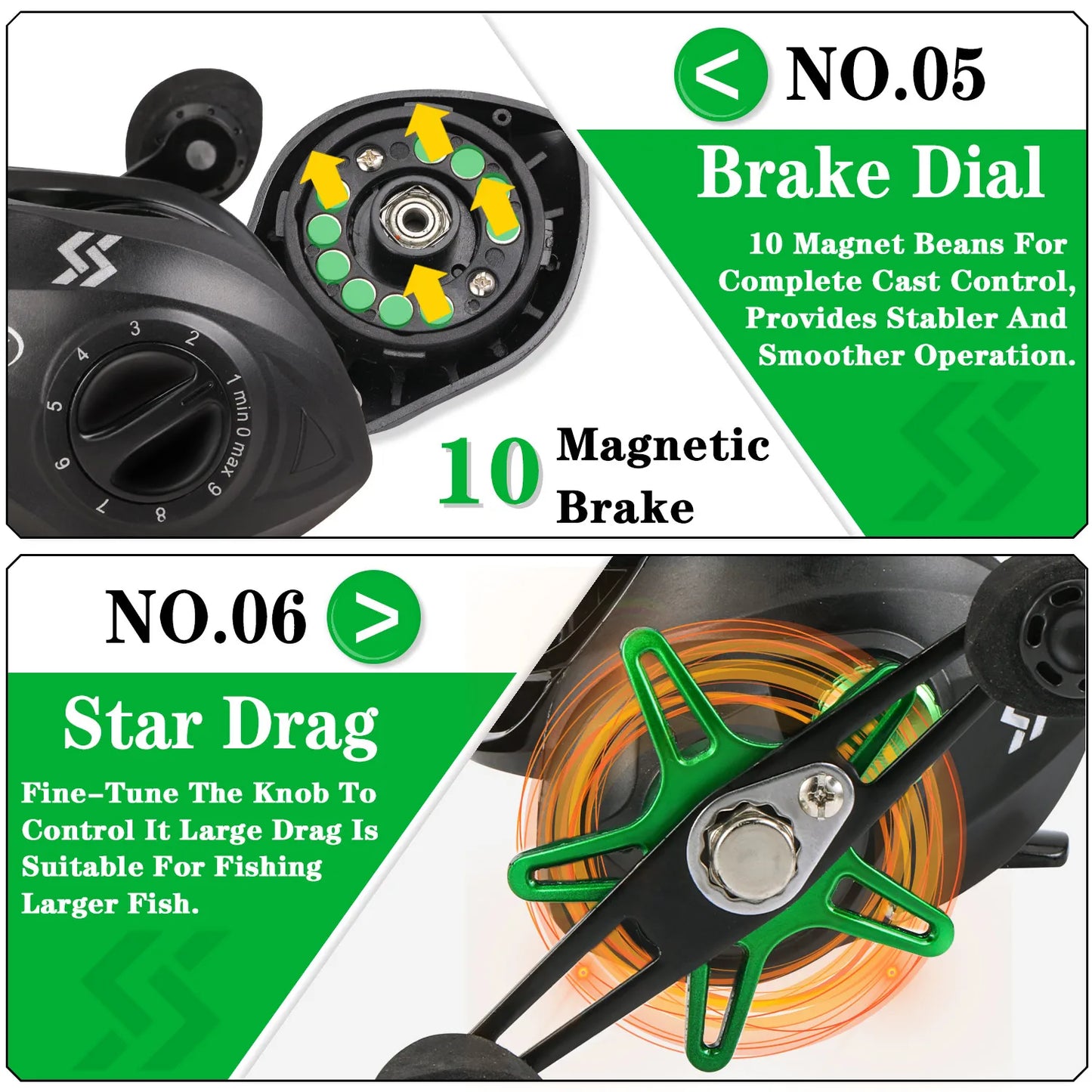 Sougayilang Fishing Rod Reel Combo 1.8m 4-Sections Carbon Fiber Rod and 7.2:1 Speed Gear Ratio Max Drag 8kg for Bass Pike Pesca