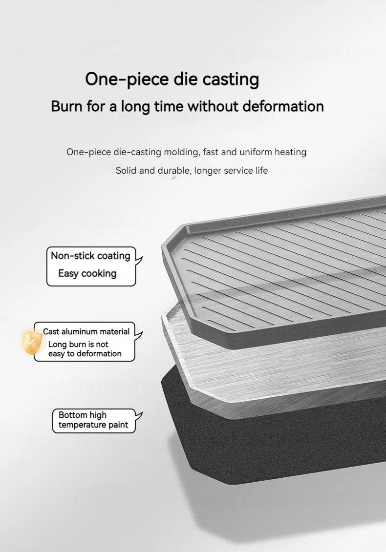 Naturehike Non-stick Frying Pan Aluminum Outdoor Picnic Ultralight Camping Portable Cookware Camping Supplies Cool Camping Gear