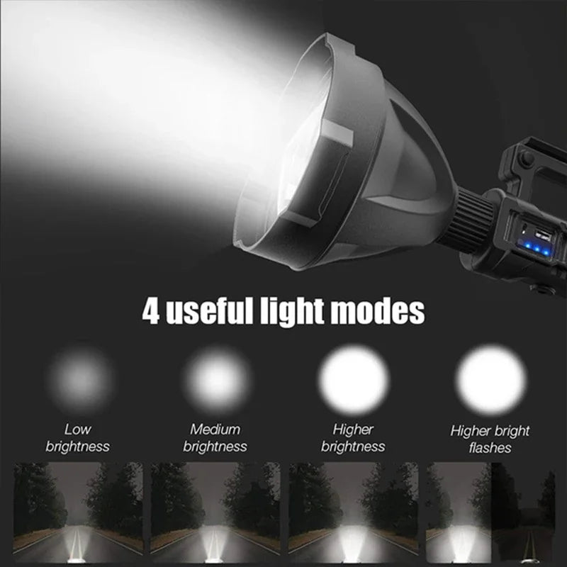 Portable USBRechargeable LED Flashlight HighPower Handheld SpotlightWaterproof SearchlightwithMountable Bracket for Outdoor Use