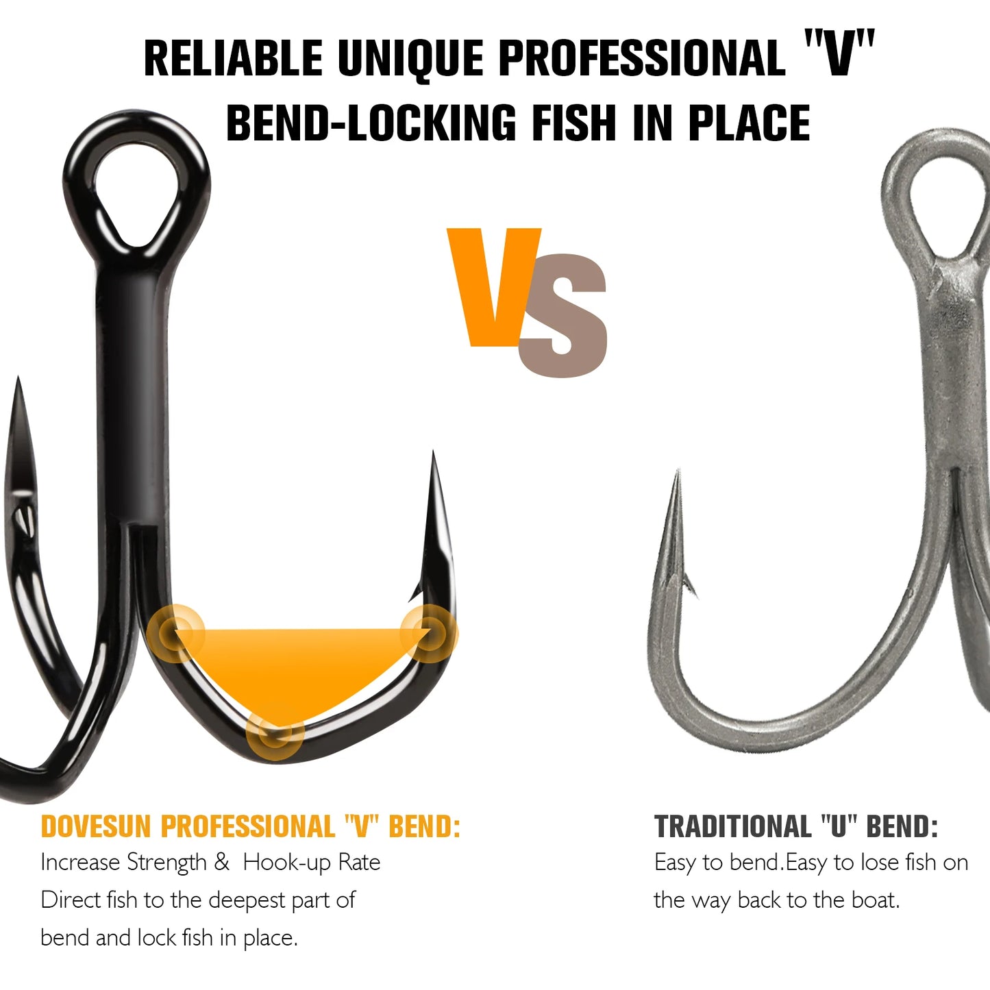 Dovesun Fishing Treble Hooks 3X Strong Professional V Triple Fishing Hooks for Saltwater Freshwater 50PCS Size #8#6#4#2