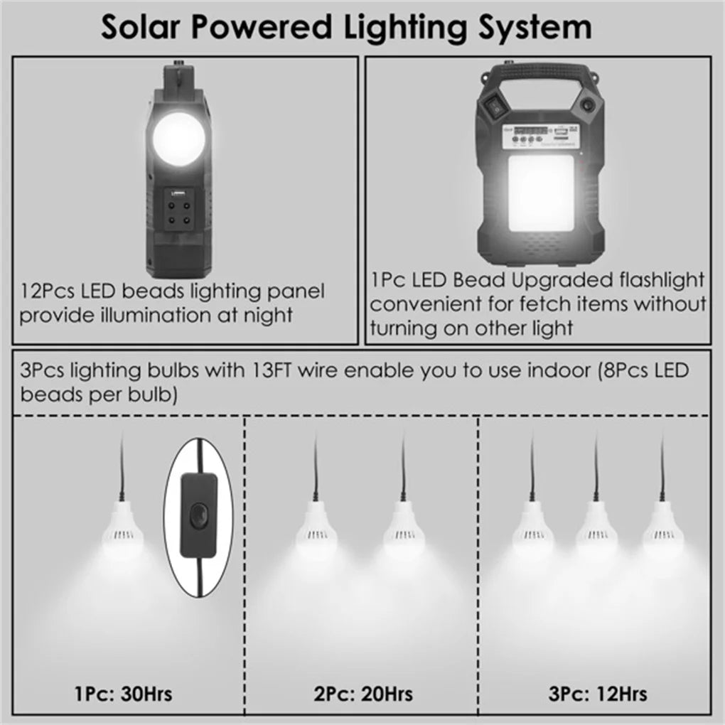 Portable Handheld Flashlights Solar Power Station Rechargeable Backup Emergency Power Bank 3 Lighting Bulbs Camping Garden Lamp