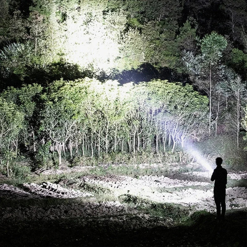 Portable USBRechargeable LED Flashlight HighPower Handheld SpotlightWaterproof SearchlightwithMountable Bracket for Outdoor Use