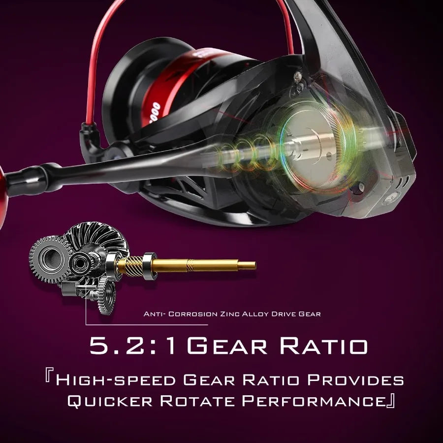 Ultralight Graphite Spinning Fishing Rod and Reel Combo for Precision Casting and Light Tackle Applications 2Piece Design with