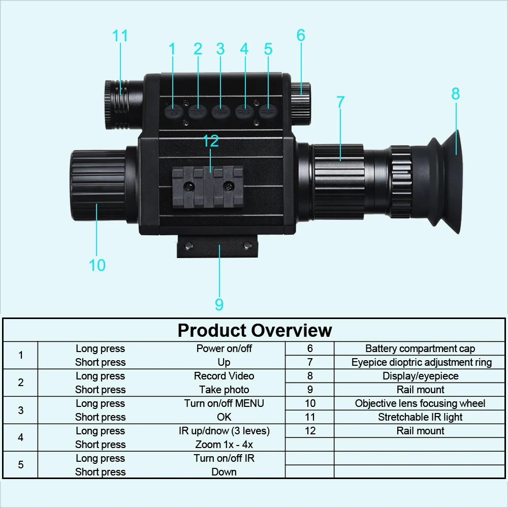 Digital Night Vision Riflescope 940nm IR Scope Sight Monocular 5X Zoom HD 1080P Video Photo 300m Night Vision for Hunting