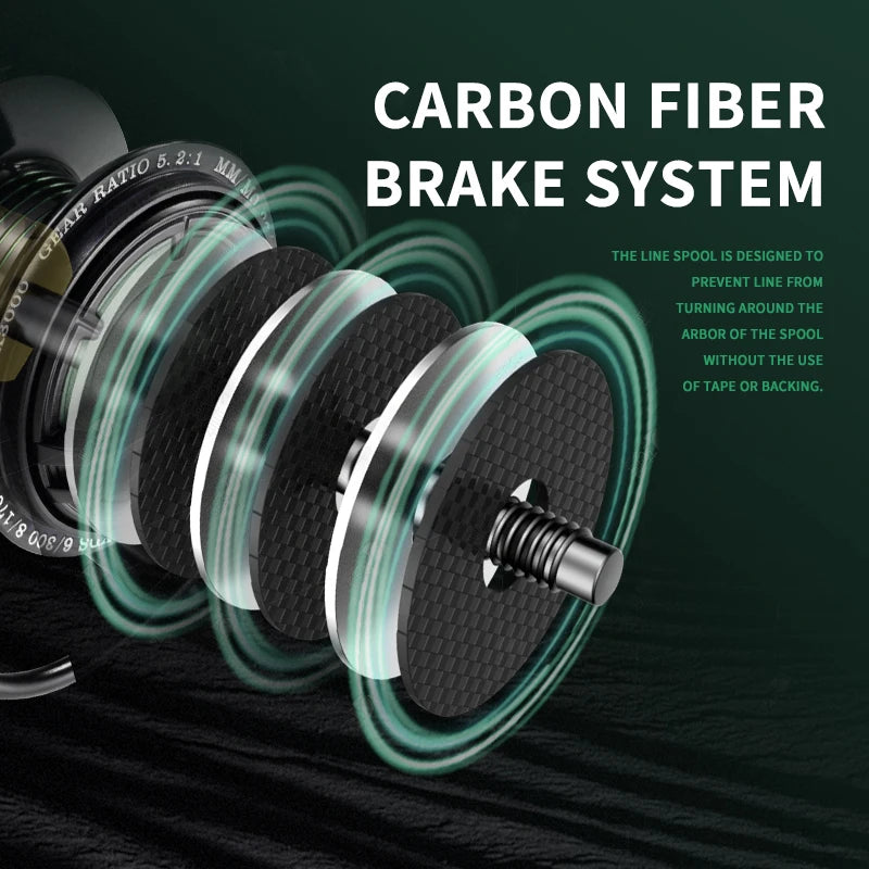 CG Sea Fishing Wheel Fishing Reel Spinning Reel 5.2:1 Black Red 10kg